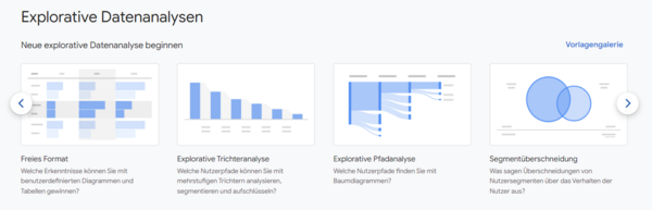 Übersicht über die sechs unterschiedlichen explorativen Datenanalysen in Google Analytics 4